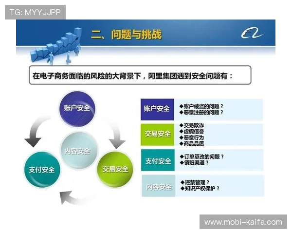 凯发旗舰厅注册平台官网安全保障措施，确保您的账户信息绝对安全
